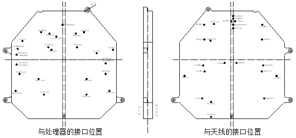 Ku/Ka波段和差功分网络